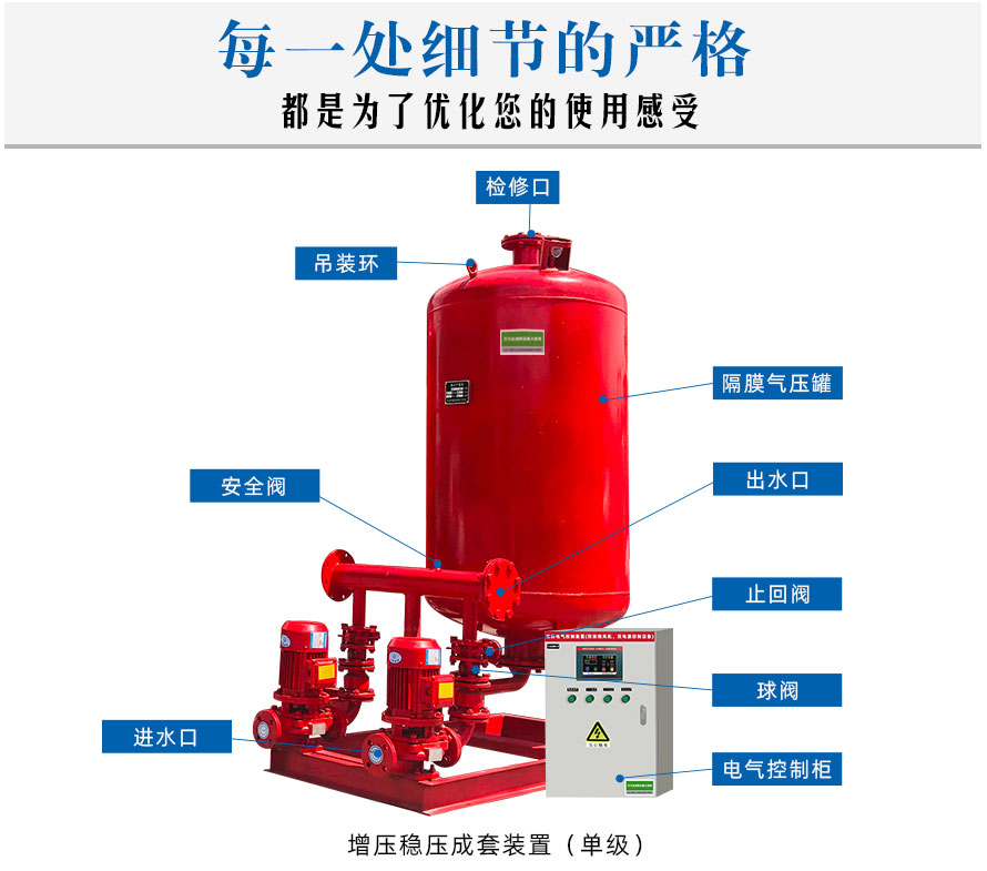 增压稳压成套装置（单级）_01.jpg