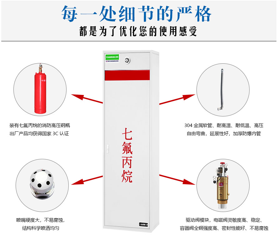 单柜式七氟丙烷_01.jpg