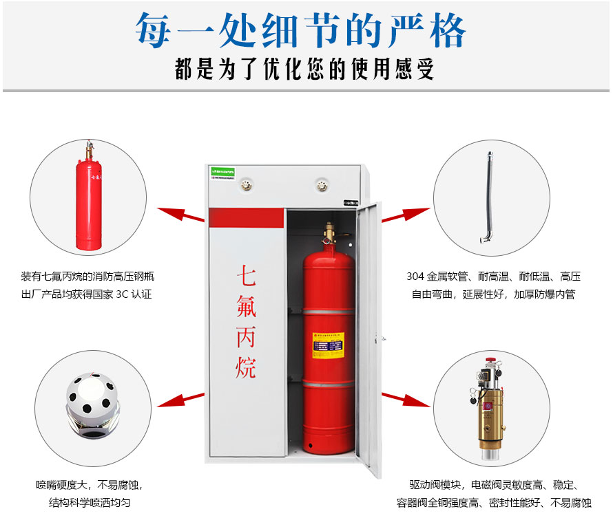 双柜式七氟丙烷_01.jpg